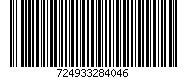 724933284046