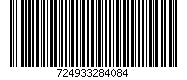 724933284084