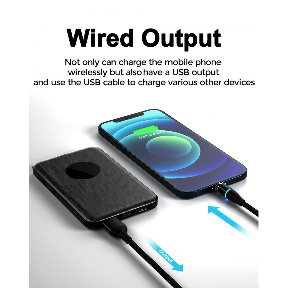 Wholesale Ultra Slim Magnetic Wireless Power Bank 5W Fast Portable Wireless  Charging - Compatible with MagSafe iPhone