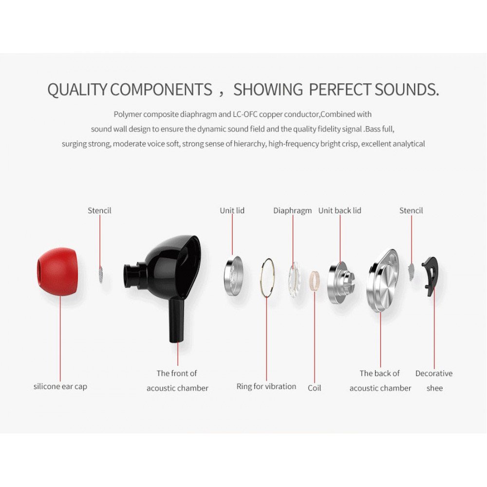 Buy KiKo WIRELESS BT Earphones Joggers online from SOHI COMMUNICATION